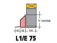IG L1/E 75 Lintels