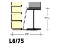 IG L6/75 Lintels for 70-85mm Cavity 