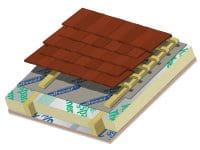 Kingspan Thermapitch TP10 Insulation