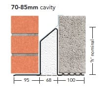 IG L1/HD 75 Cavity Wall Lintels