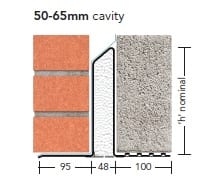IG L1/XHD 50 Cavity Wall Lintels